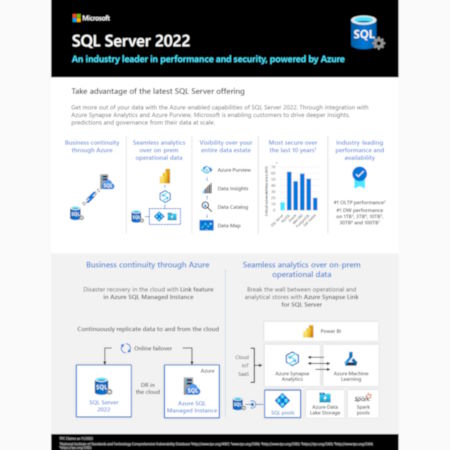 SQL Server 2022 Data Sheet